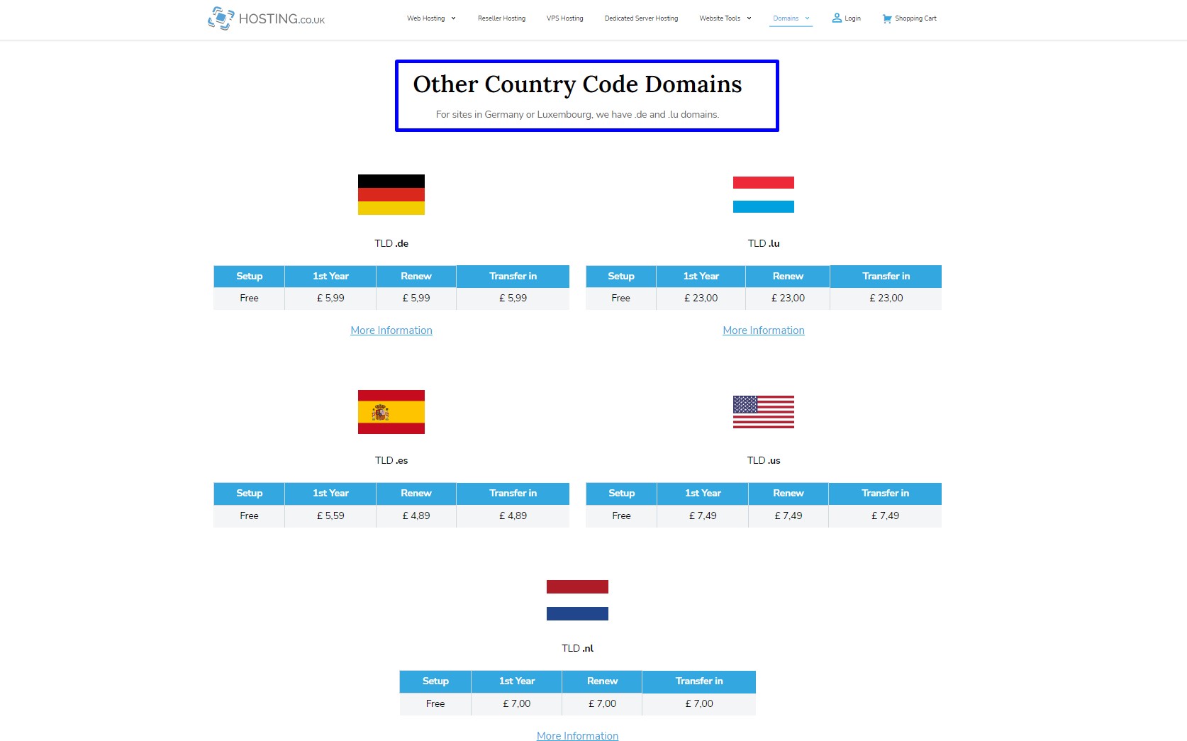 country-code-domains-web-hosting