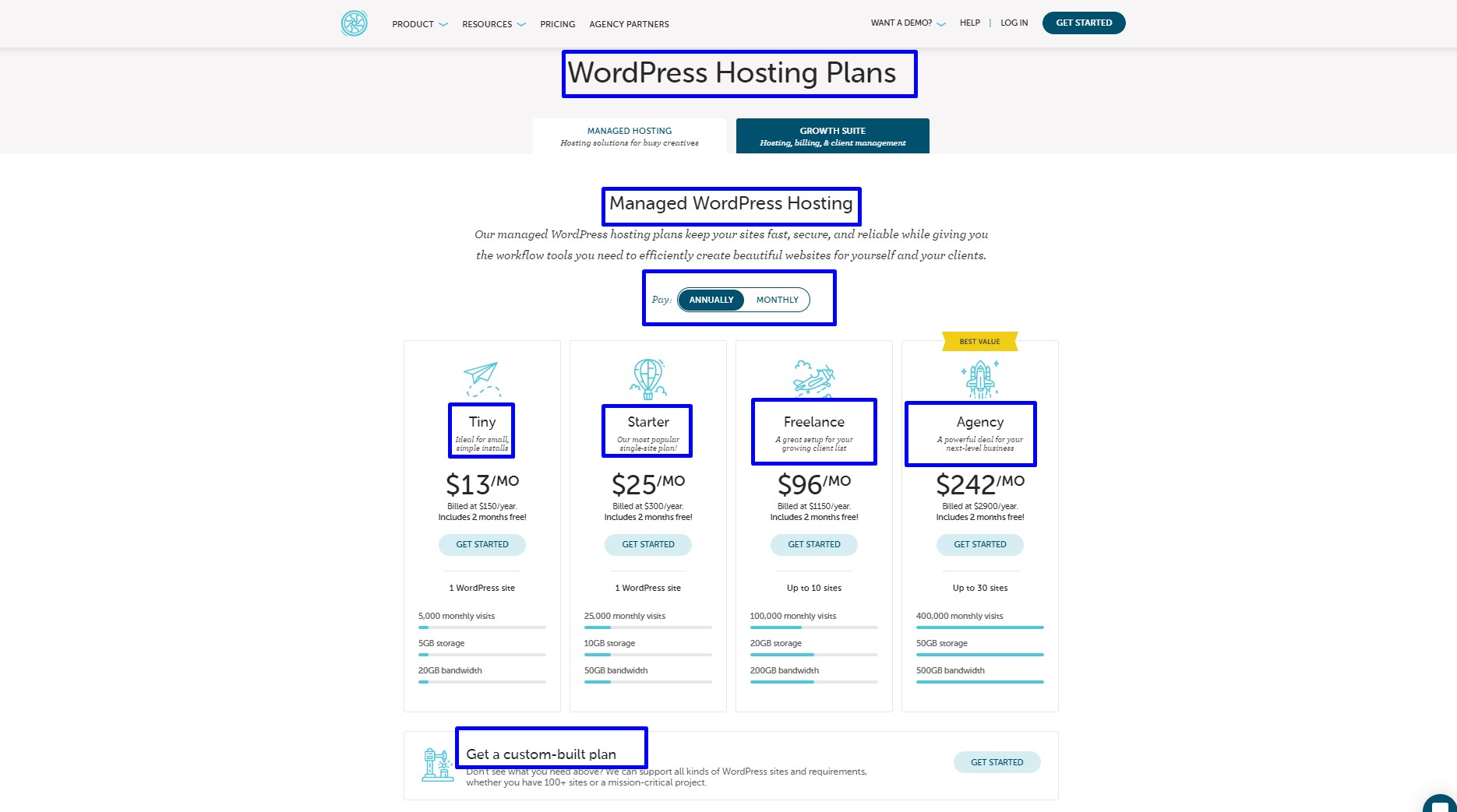 WordPress-hosting-plans