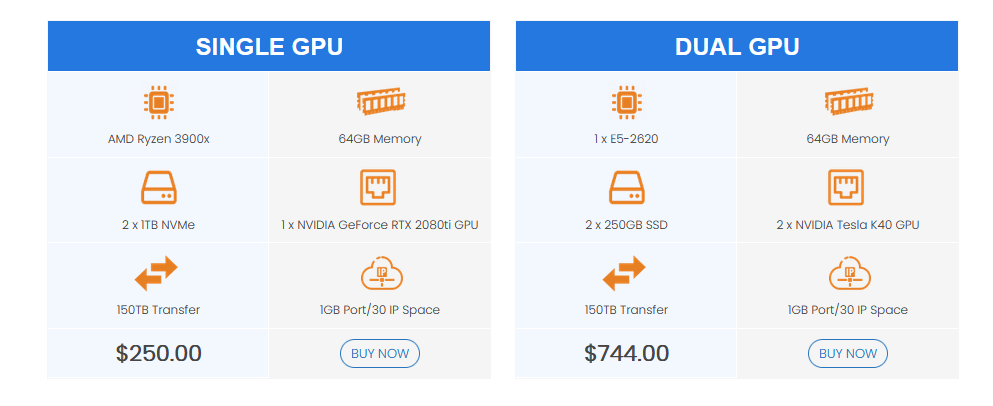 gpu dedicated server
