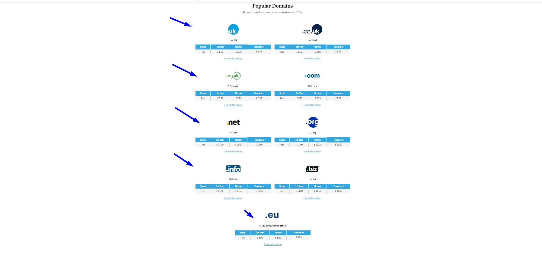 domain-register-hosting.co.uk review-2022