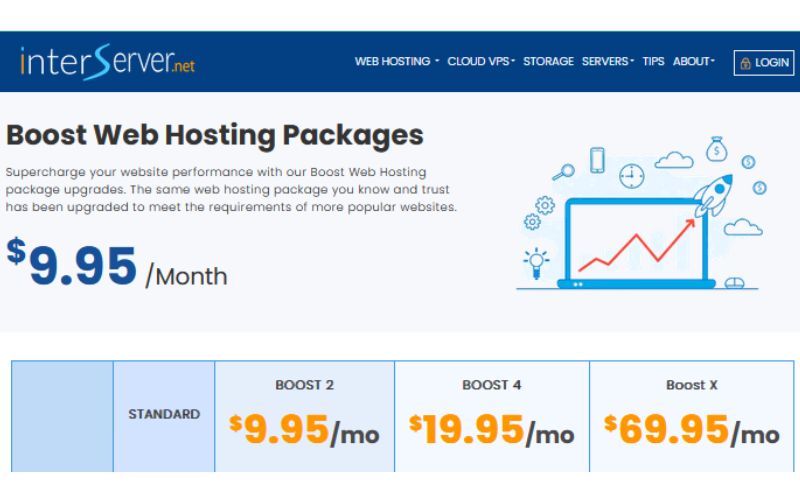 Interserver-boost-web-hosting