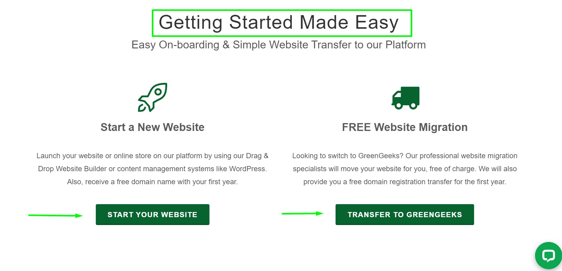getting-started-made-easy