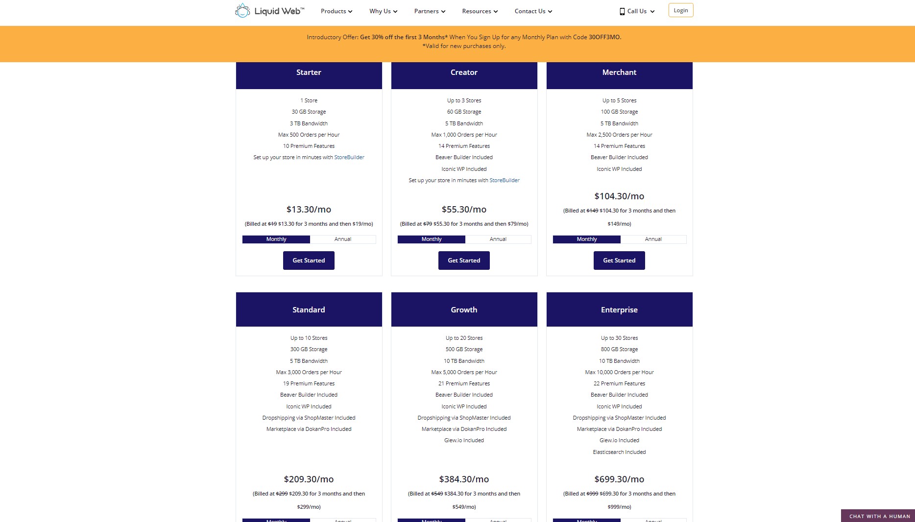 managed-woocommerce