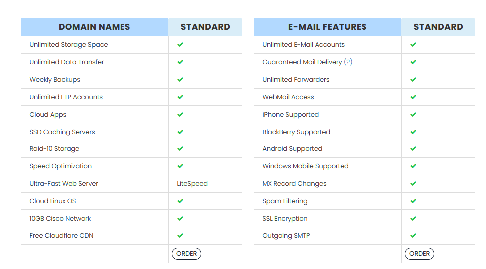 standard-shared-web-hosting