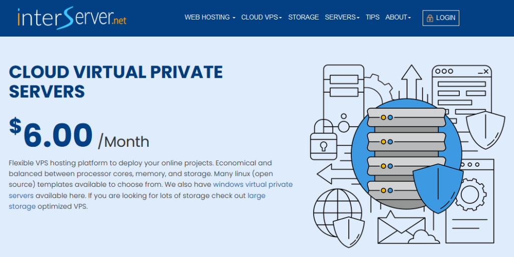 Interserver-cloud-VPS-hosting-