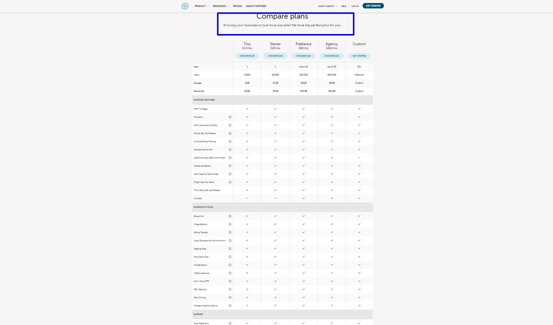 pricing-comparison-best-managed-web-hosting