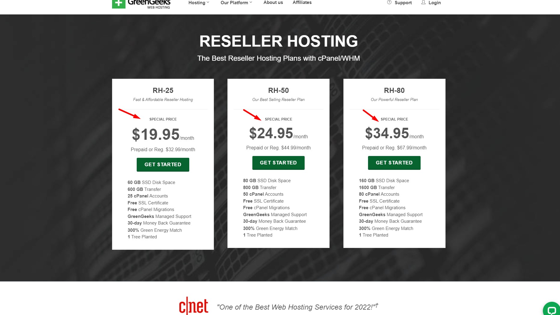 reseller-hosting