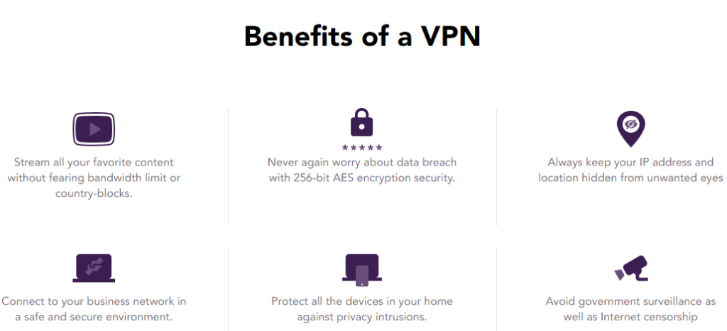 purevpn-benifits